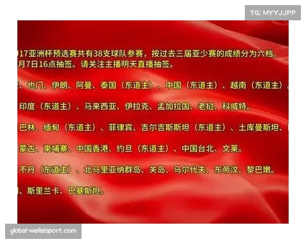 2023年中国亚洲杯预选赛24强抽签揭晓 各国球队备战新挑战 2023年中国亚洲杯预选赛24强抽签揭晓 各国球队备战新挑战